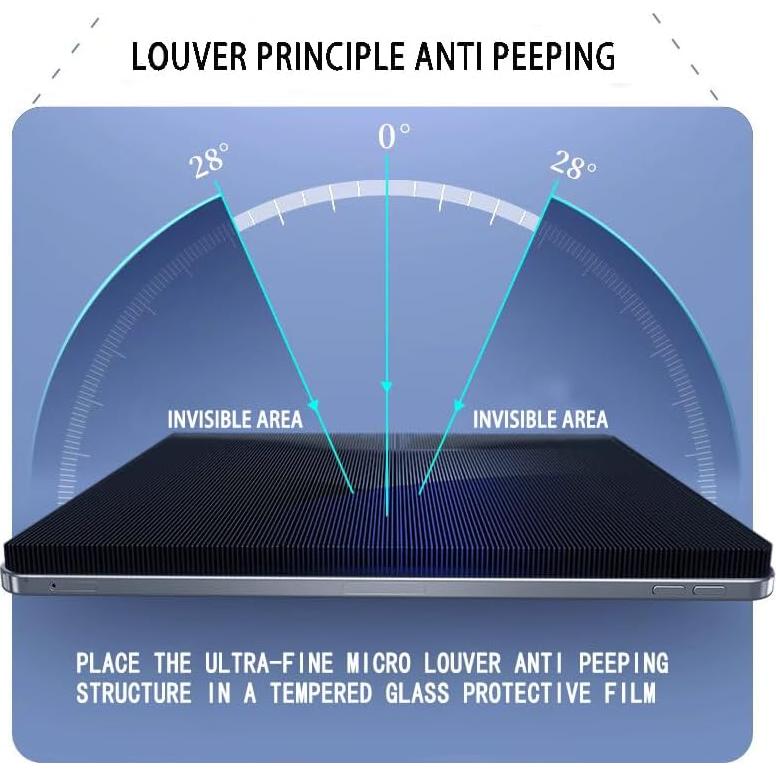 Protector de Pantalla Privado KONCOOL para Google Pixel Tablet 11"