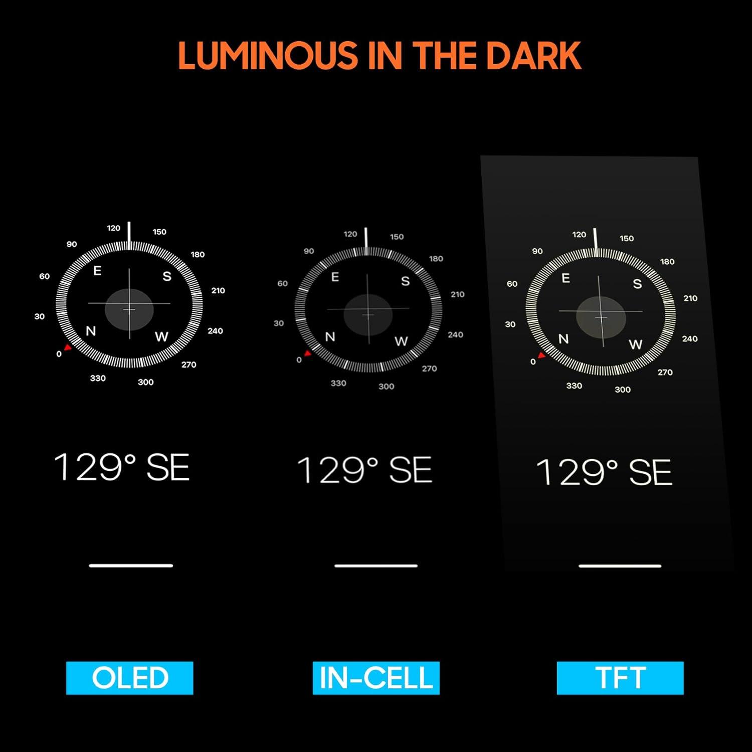 Reemplazo Pantalla LCD Google Pixel 7A - Digitalizador ARSSLY