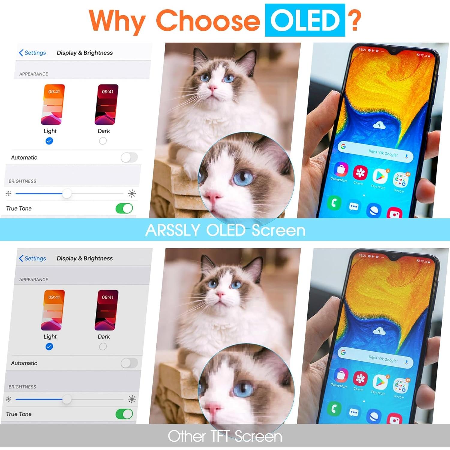 Reemplazo Pantalla LCD Google Pixel 7 GVU6C GQML3 16cm