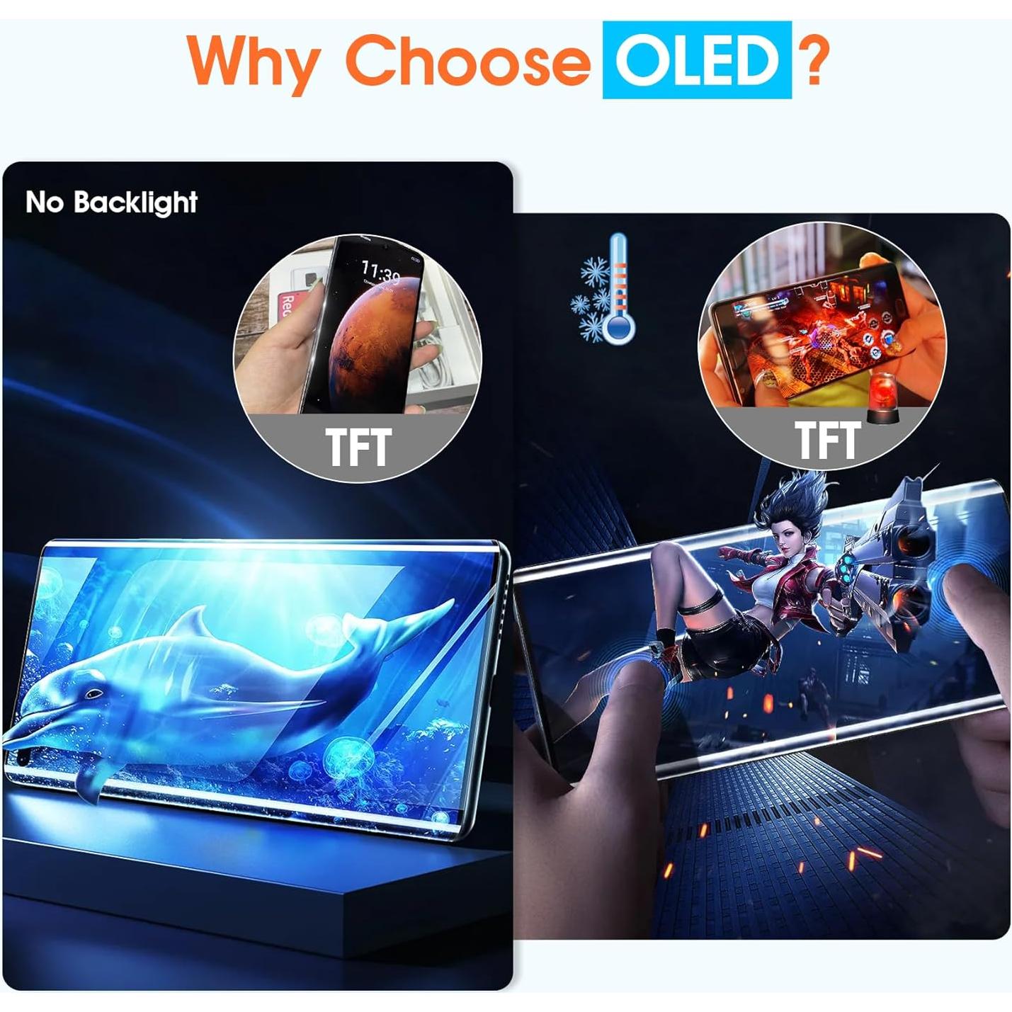 Reemplazo Pantalla LCD Google Pixel 7 GVU6C GQML3 16cm