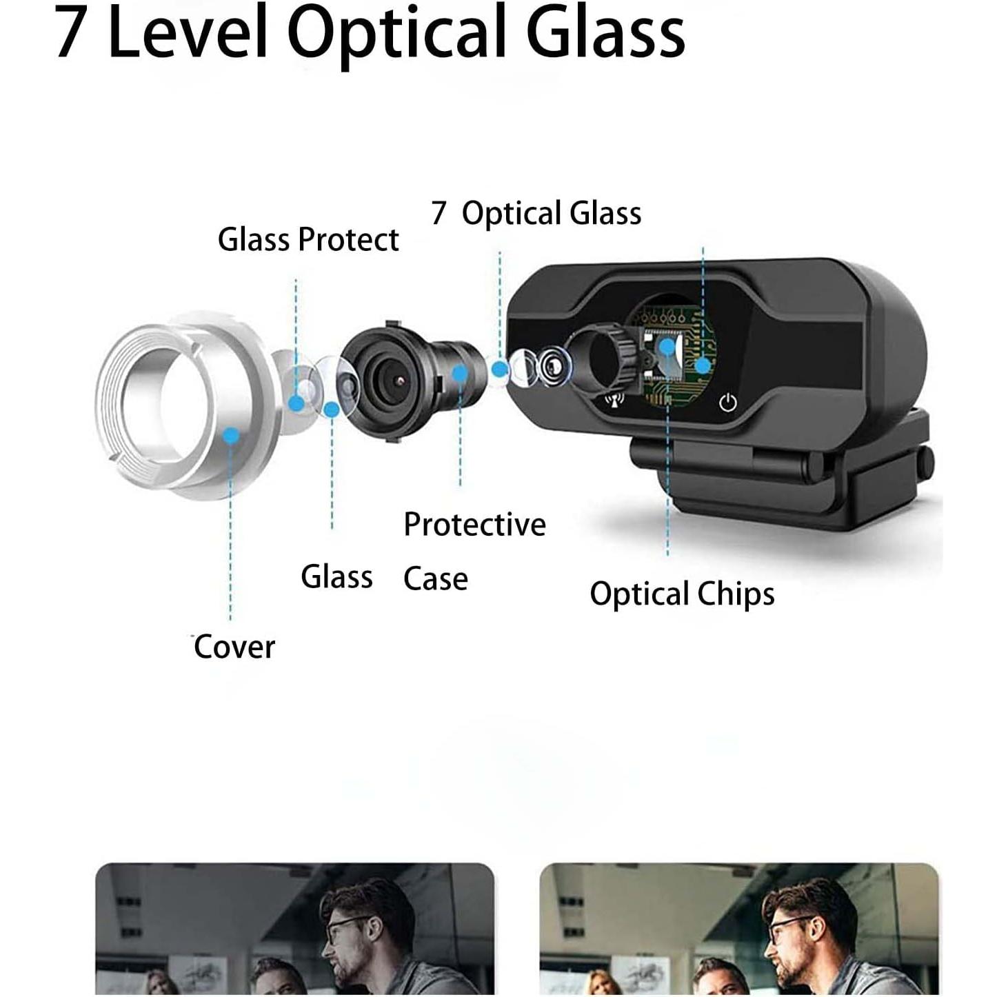 Cámara Web 2K QHD Jinpei con Micrófono y Tapa de Privacidad