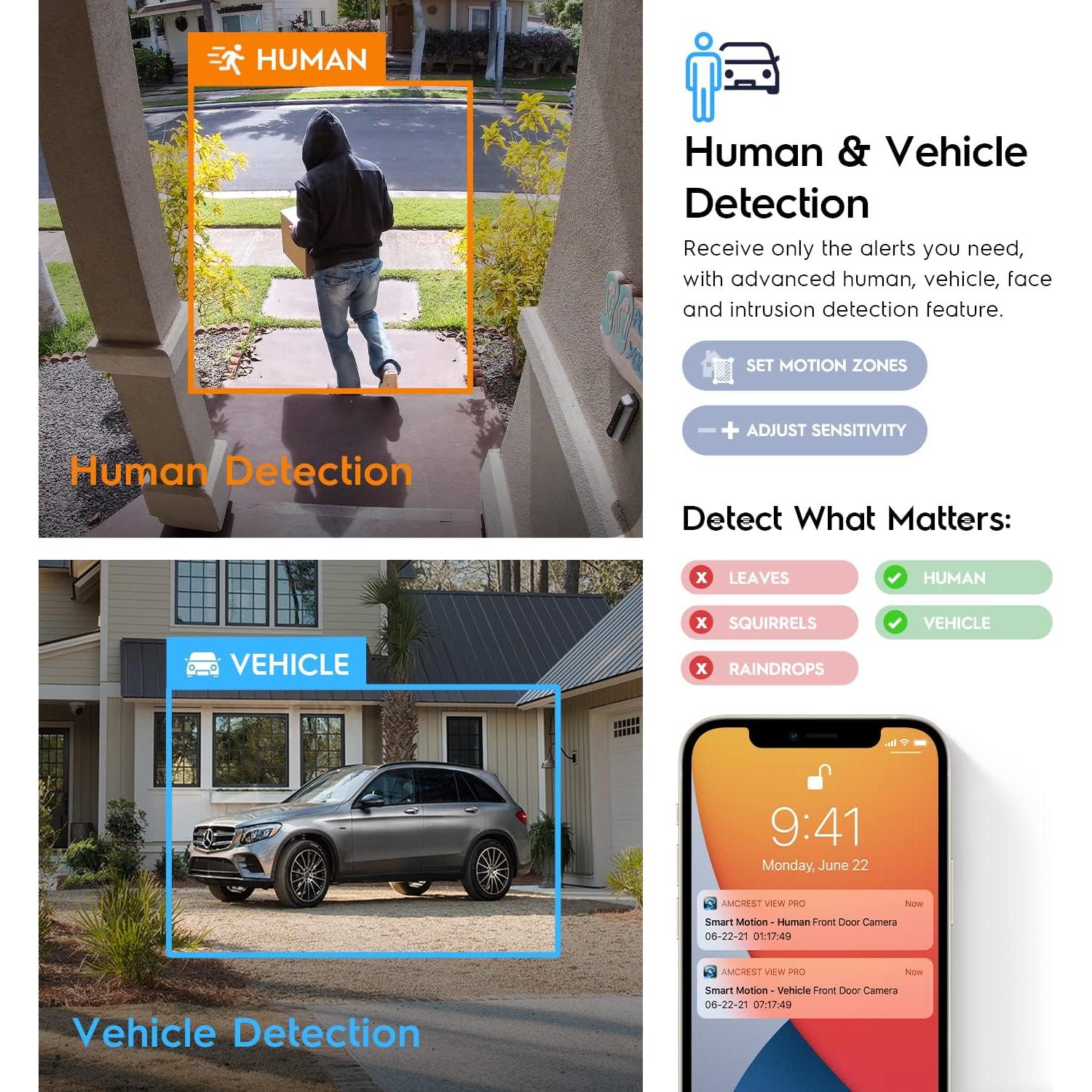 Cámara IP PoE Amcrest 4MP 180° Panorámica Blanca