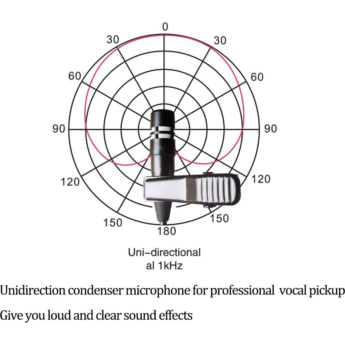 Micrófono Lavalier Sujeetec SJ-B02 Condensador Unidireccional