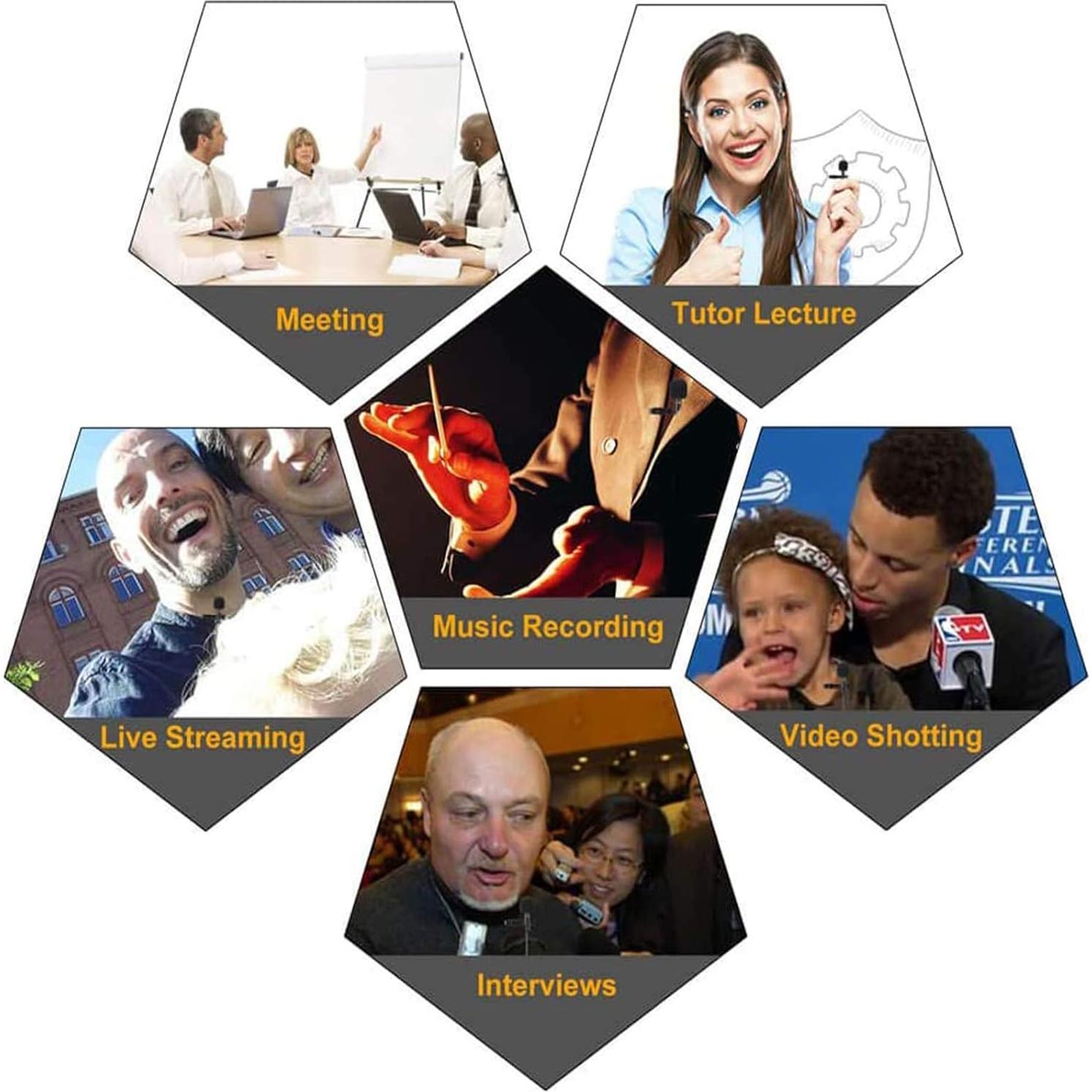 Micrófono Lavalier Sujeetec SJ-B02 Condensador Unidireccional