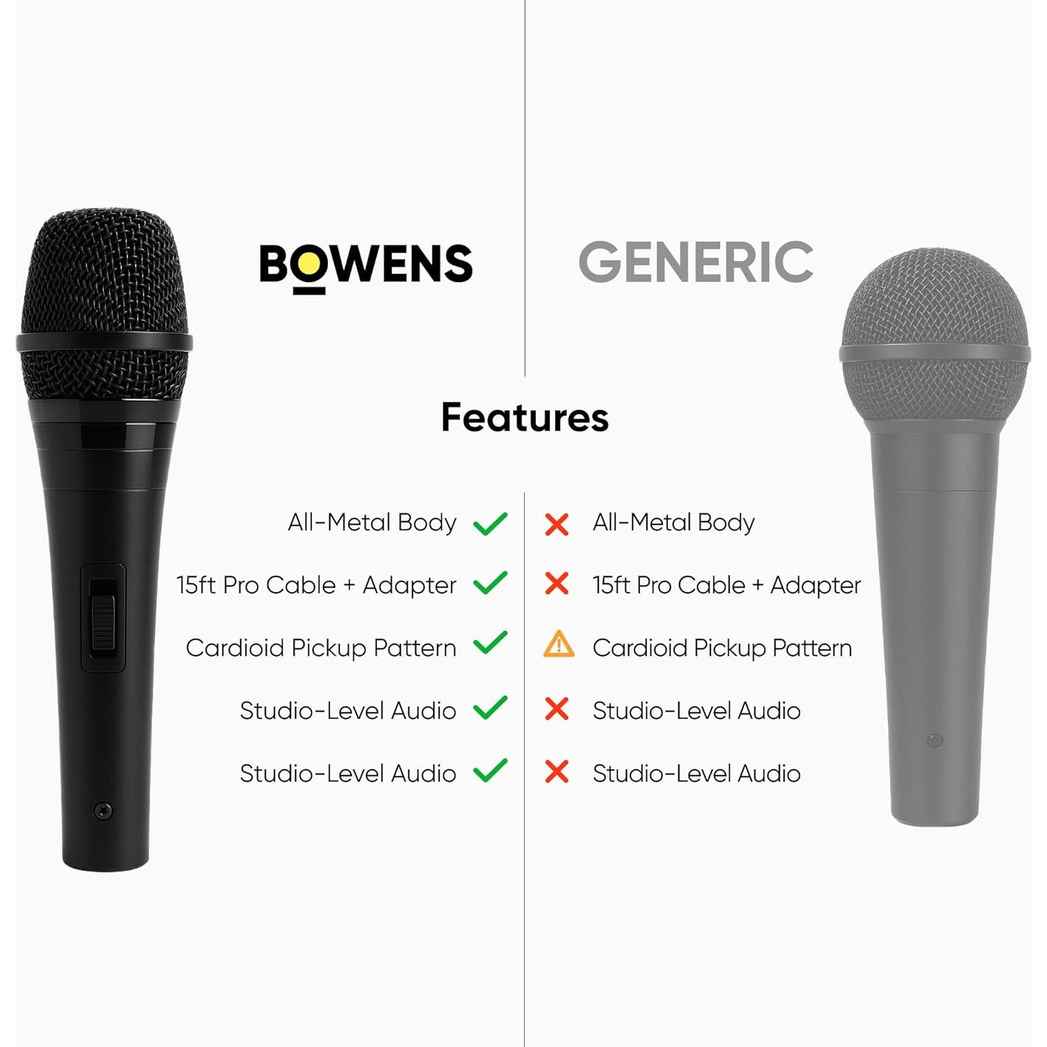 Paquete de 2 Micrófonos Dinámicos Bowens BOW9002XLR con Cables