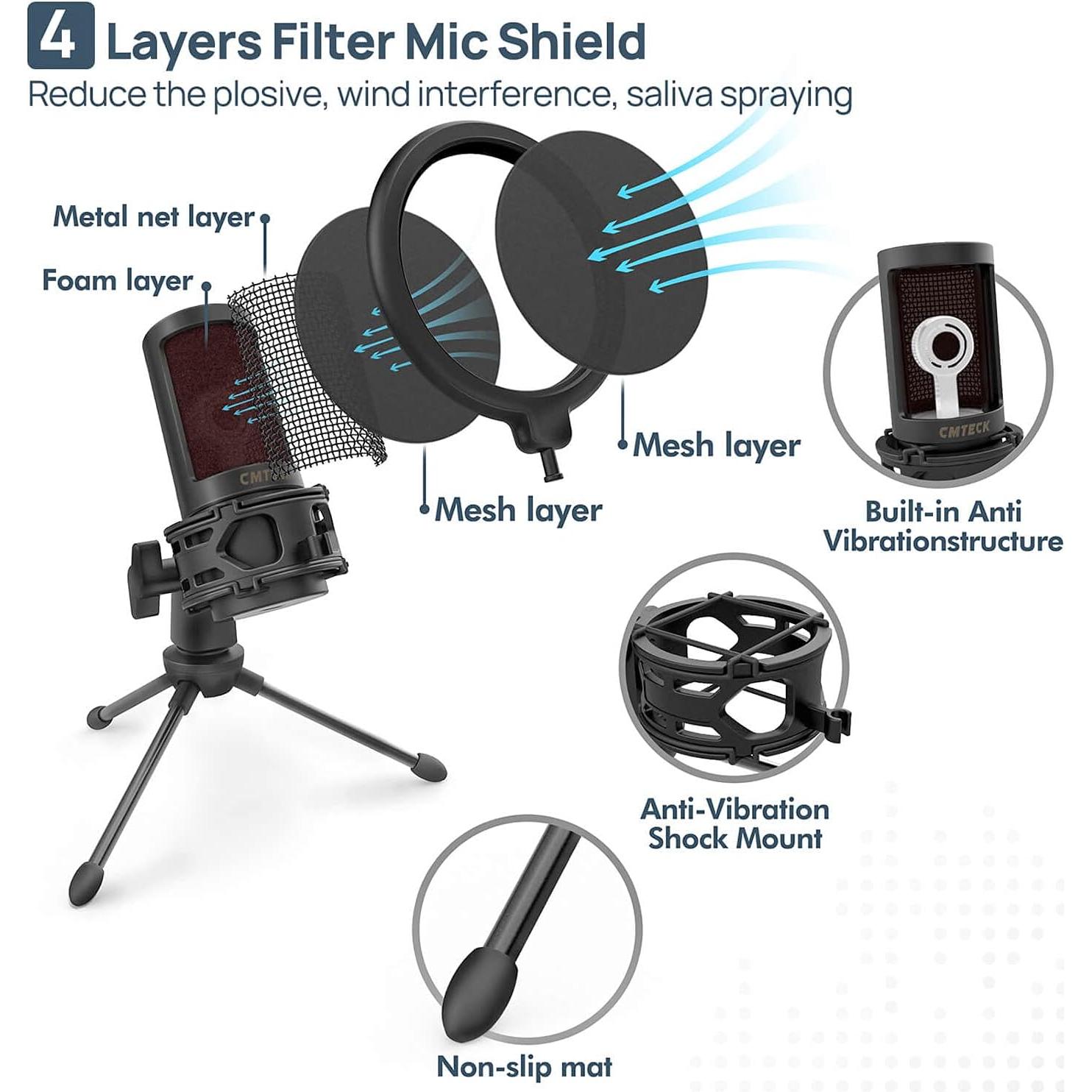 Micrófono USB CMTECK XM550 con Filtro Anti-Pop y Silencio