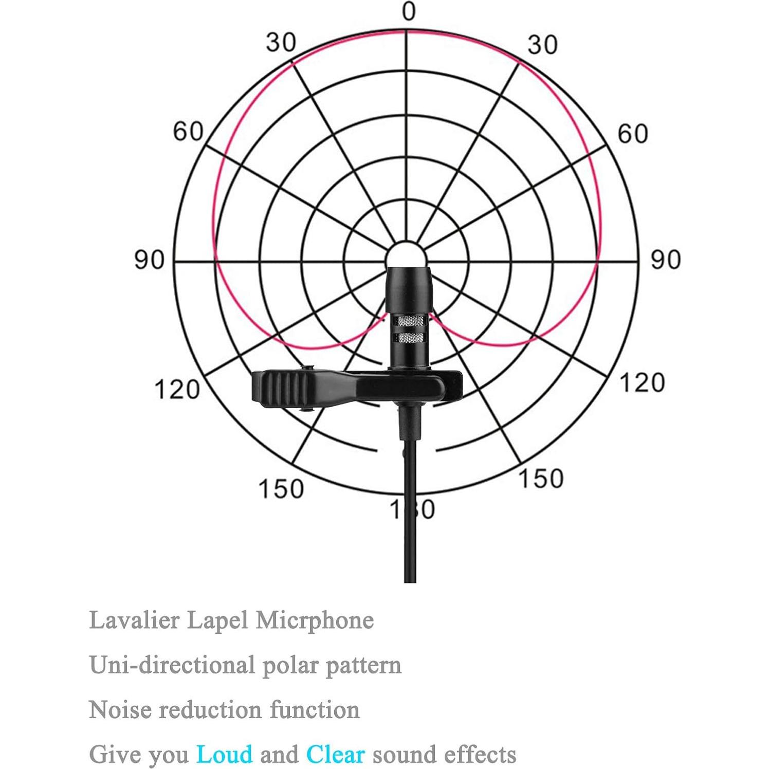 Micrófono Lavalier Sujeetec TA4F - Condensador Unidireccional