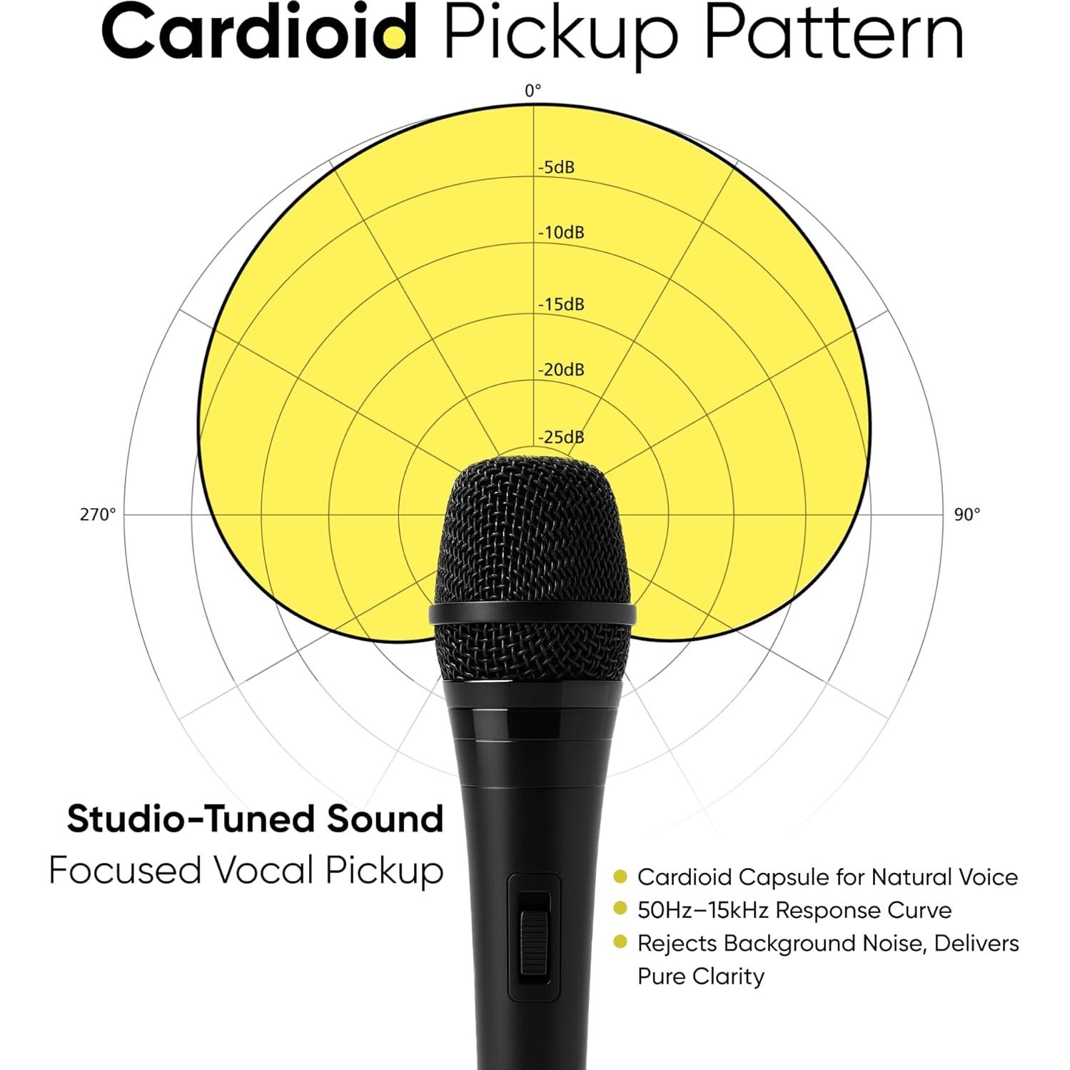 Dynamic Mic XLR – Wired Karaoke Microphone with 15ft Cable, Handheld Vocal Microphone for Singing, Dj, Podcasting, and PA Systems, Complete 7 Piece Microfono Kit
