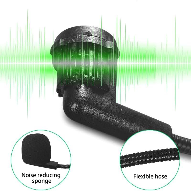 Sistema de micrófono inalámbrico MICVISTA para saxofón