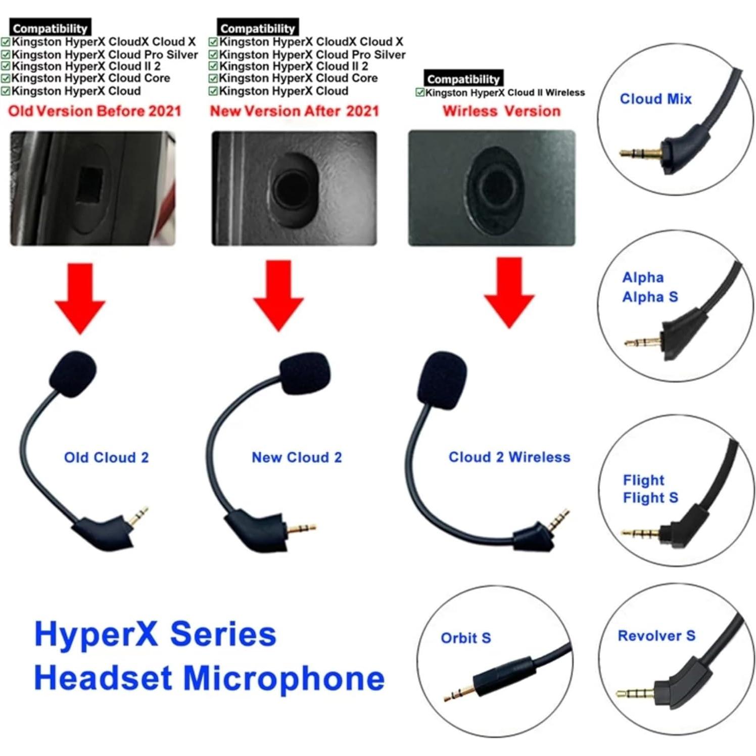 Micrófono de Reemplazo HyperX Cloud - Cancelación de Ruido