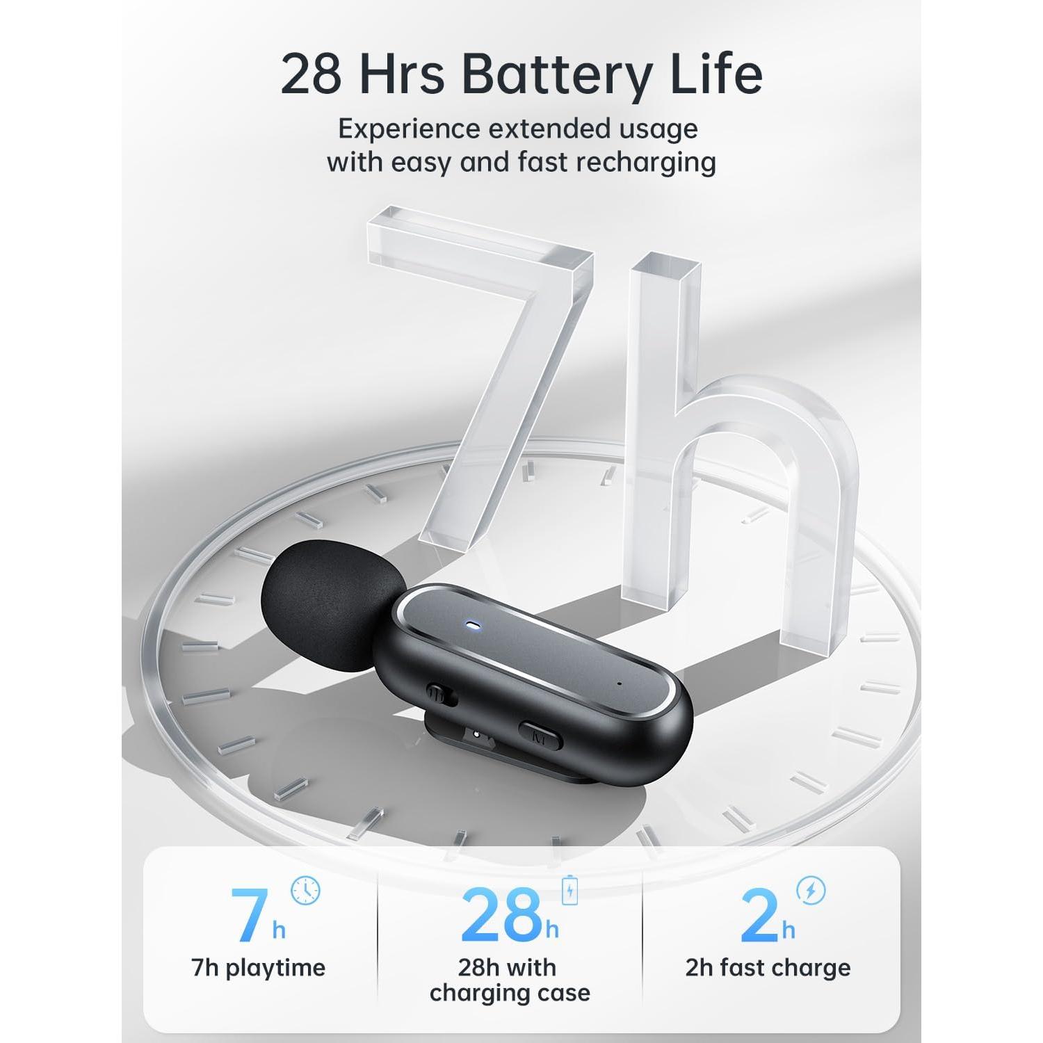 Micrófono Lavalier Inalámbrico HCZ para iPhone/iPad 7H