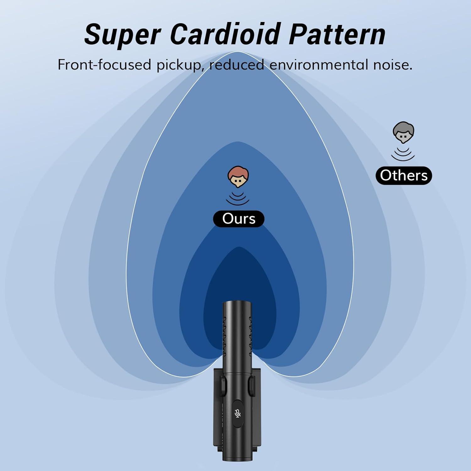 Micrófono de Conferencia USB Tonor TM310 con Silencio y LED