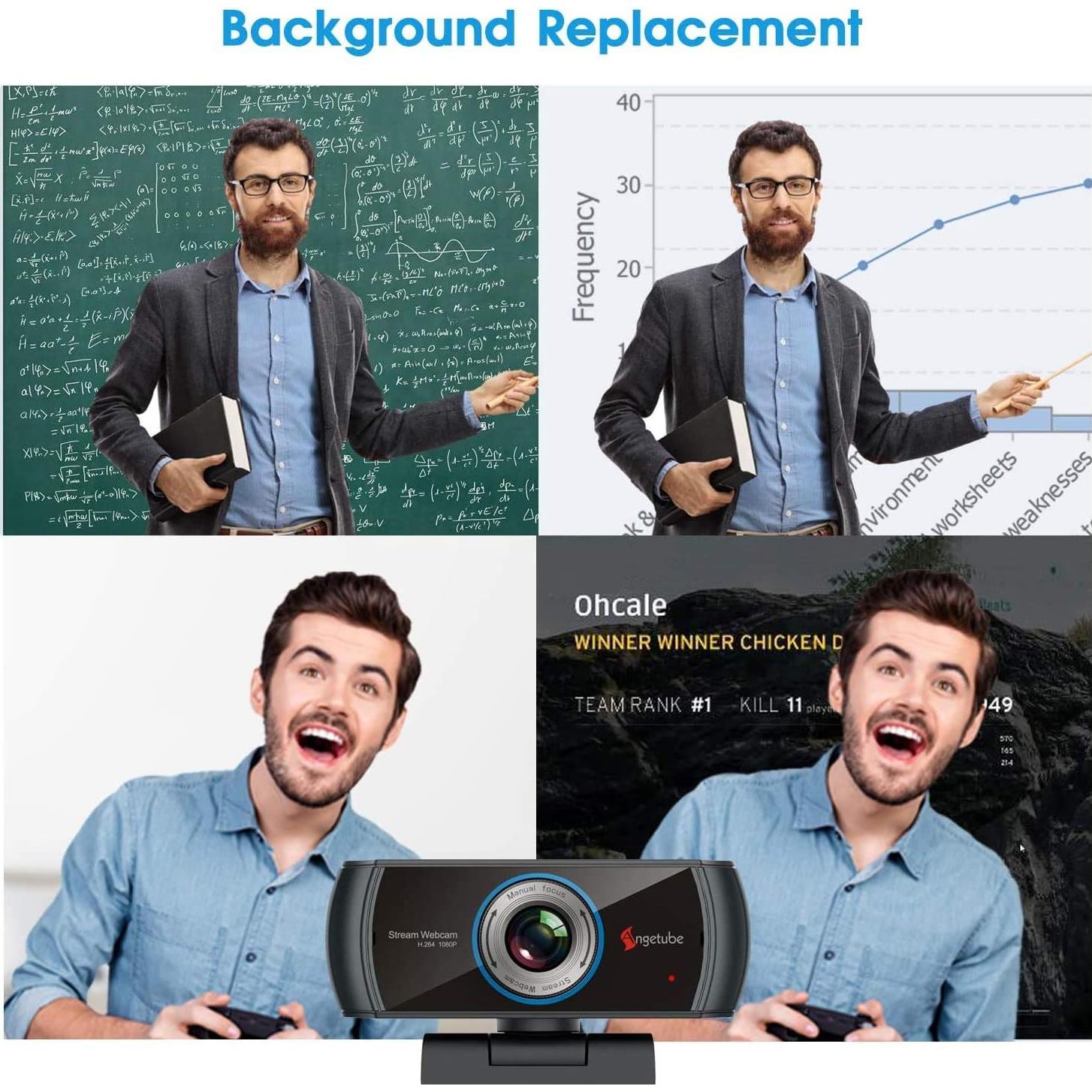 Cámara Web Angetube 1080P con Micrófono y Ángulo Amplio 100°