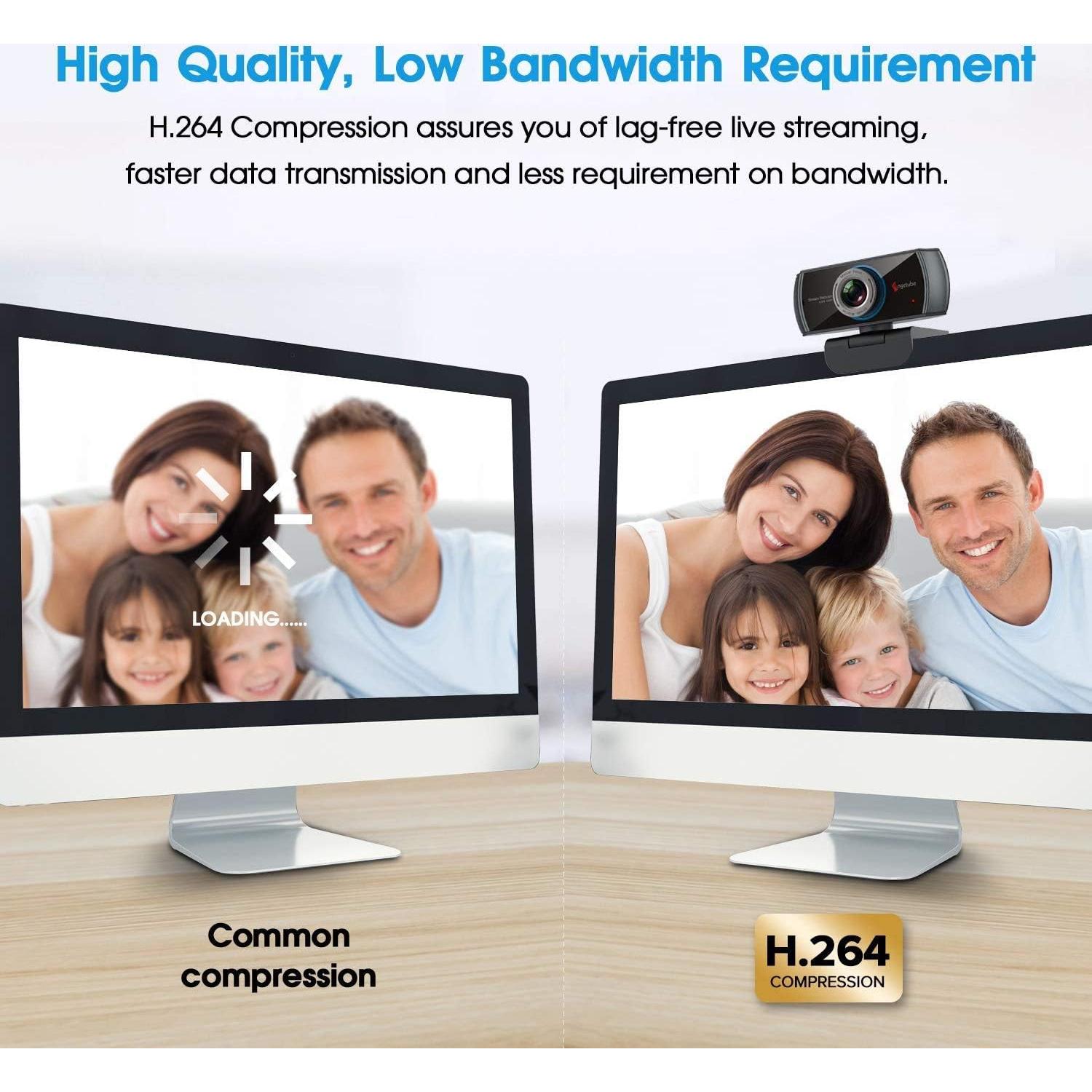 Cámara Web Angetube 1080P con Micrófono y Ángulo Amplio 100°