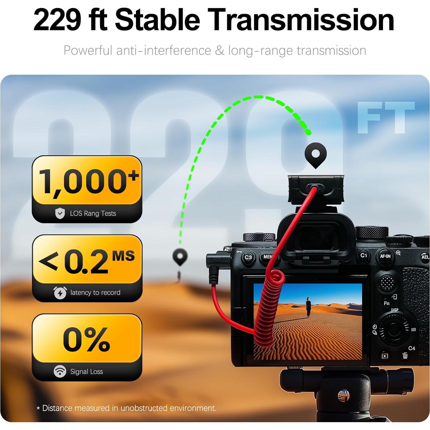 Micrófono Lavalier Inalámbrico Rythflo LM04 con Cancelación de Ruido