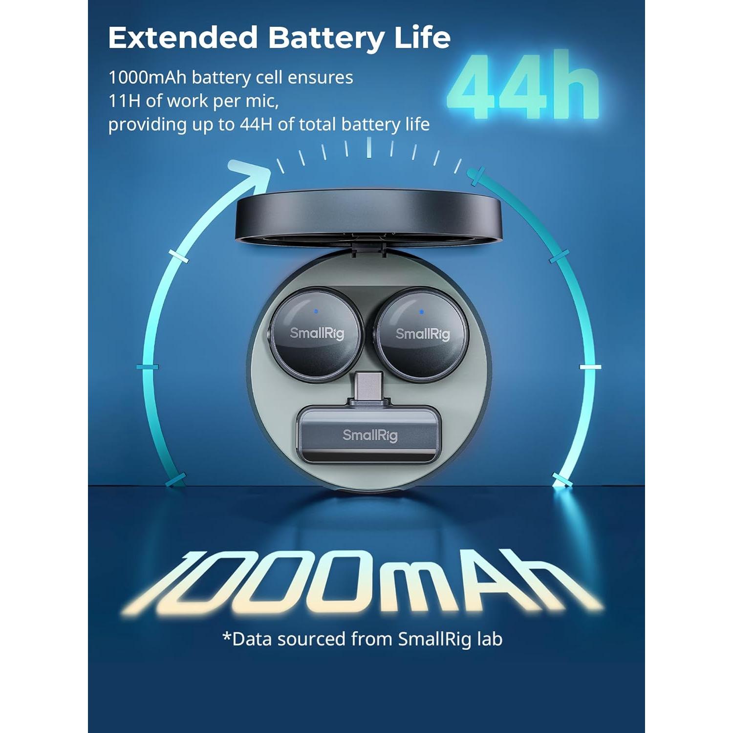 Micrófono Lavalier Inalámbrico SmallRig S60 USB-C Negro