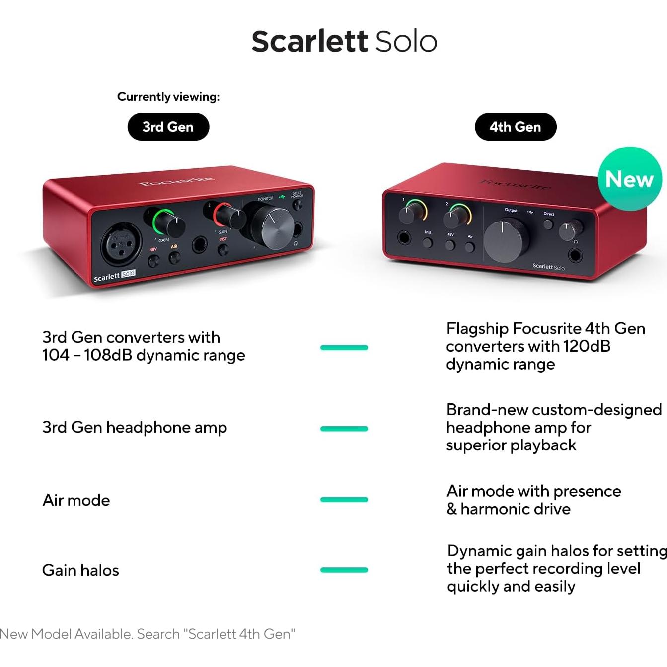 Micrófono de condensador RØDE NT1 5ta Gen + Interfaz Focusrite Scarlett Solo