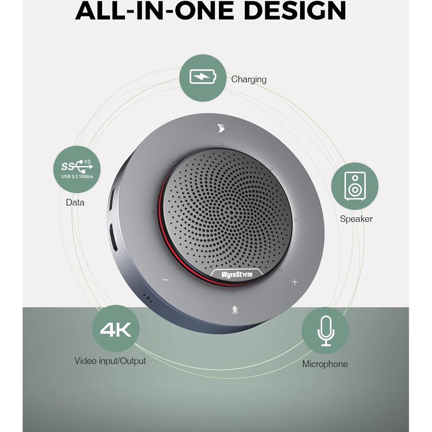 Sistema de Conferencias WyreStorm FOCUS 210 y HALO 90 4K