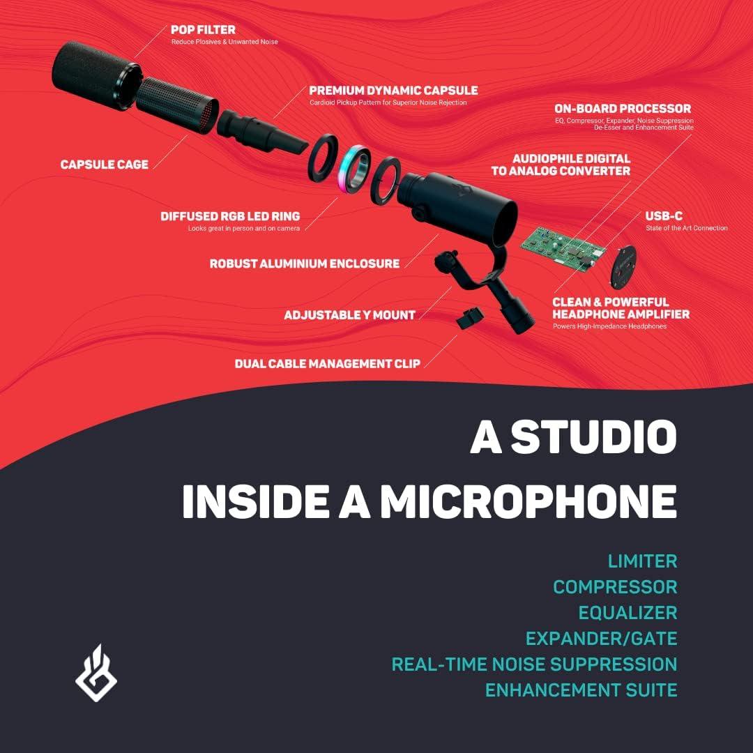 Dark Microphone and Mix Create Bundle | Gaming, Podcast, and Streaming Microphone with Windows USB C Audio Mixer for Twitch, and YouTube Streamers | Content Creator Essentials