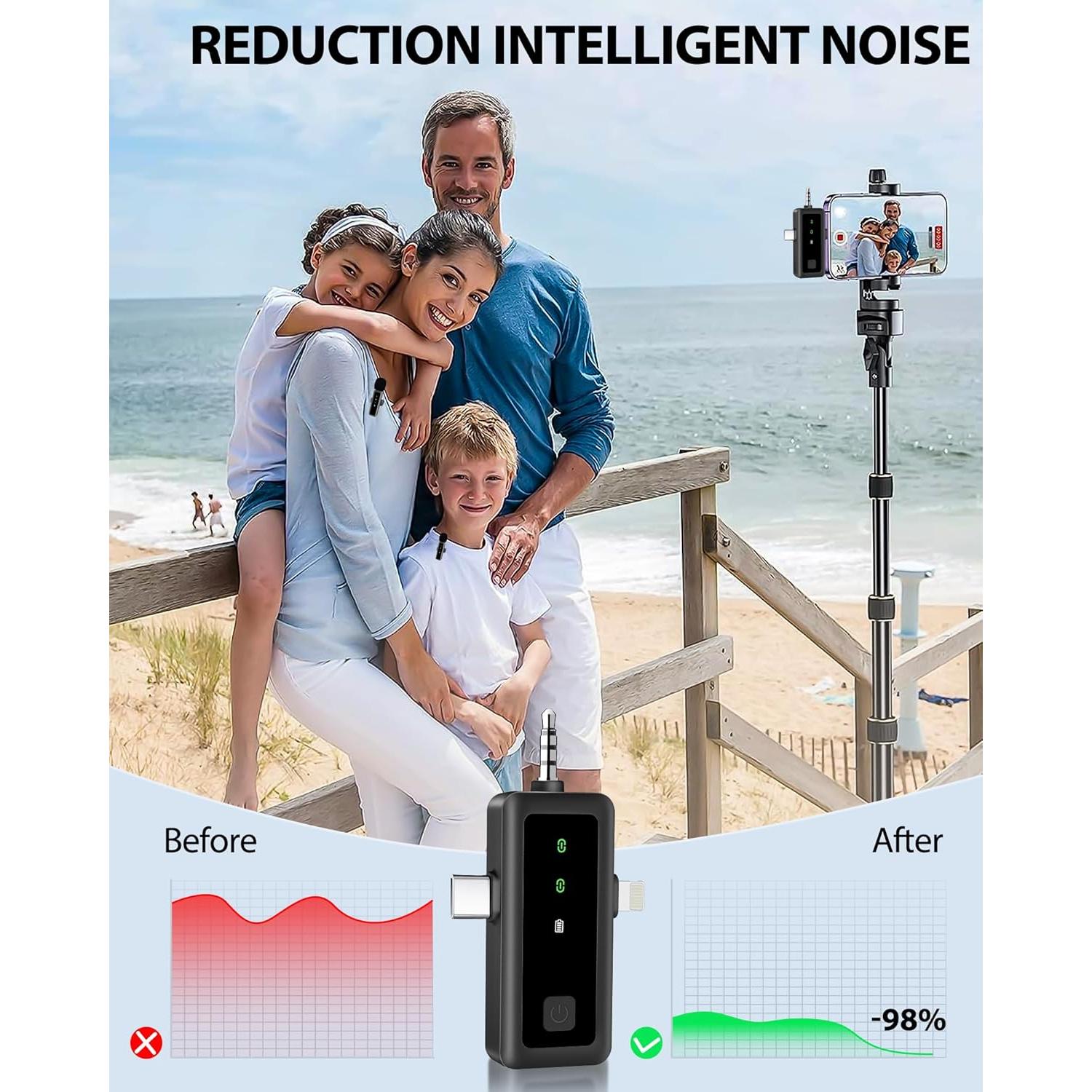 Micrófono Lavalier Inalámbrico M1 para iPhone y Android