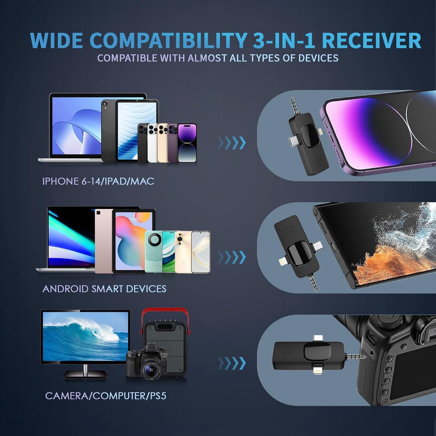 Micrófono Lavalier Inalámbrico HITROLINK K6 3 en 1 para iPhone y Android