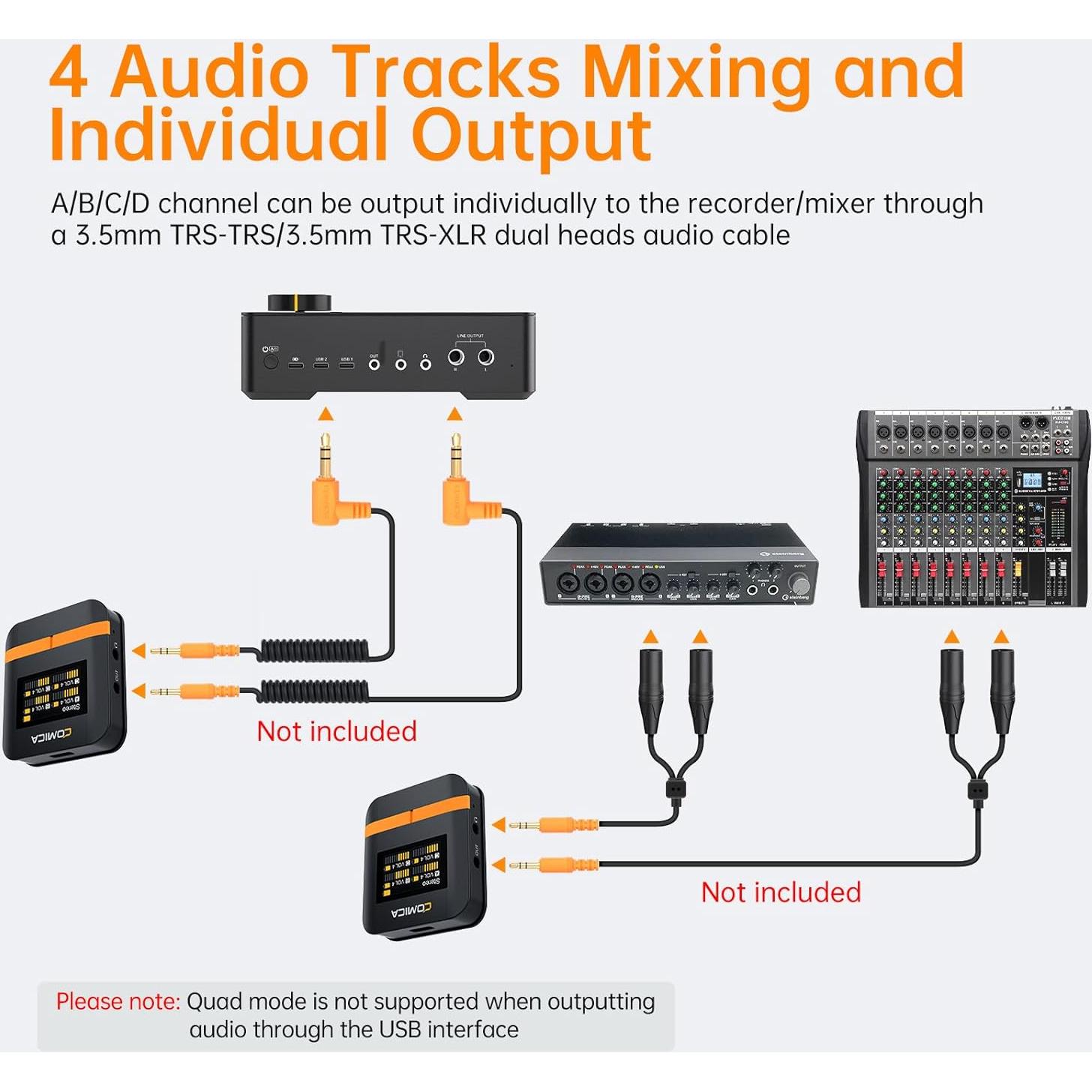 Micrófono Lavalier Inalámbrico Comica Vimo Q 4 Canales 200m