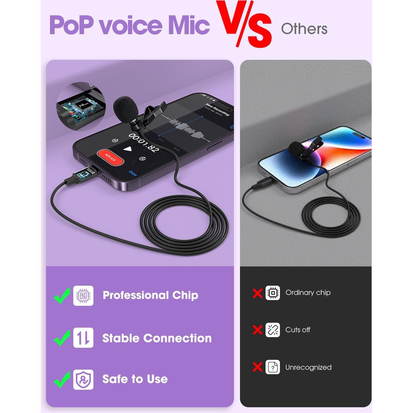 Micrófono Lavalier PoP voice Profesional para iPhone 2.01m