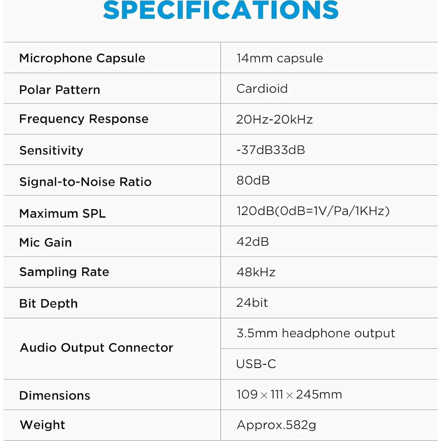 Micrófono USB BOYA BY-CM6 Cardioide para PC y Podcast