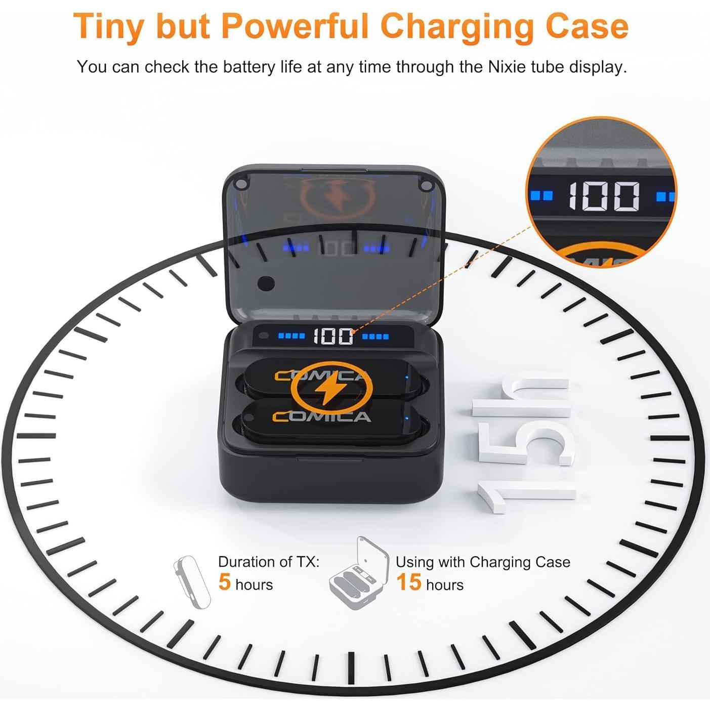 Micrófono Lavalier Inalámbrico Comica Vimo S UC USB-C 200m