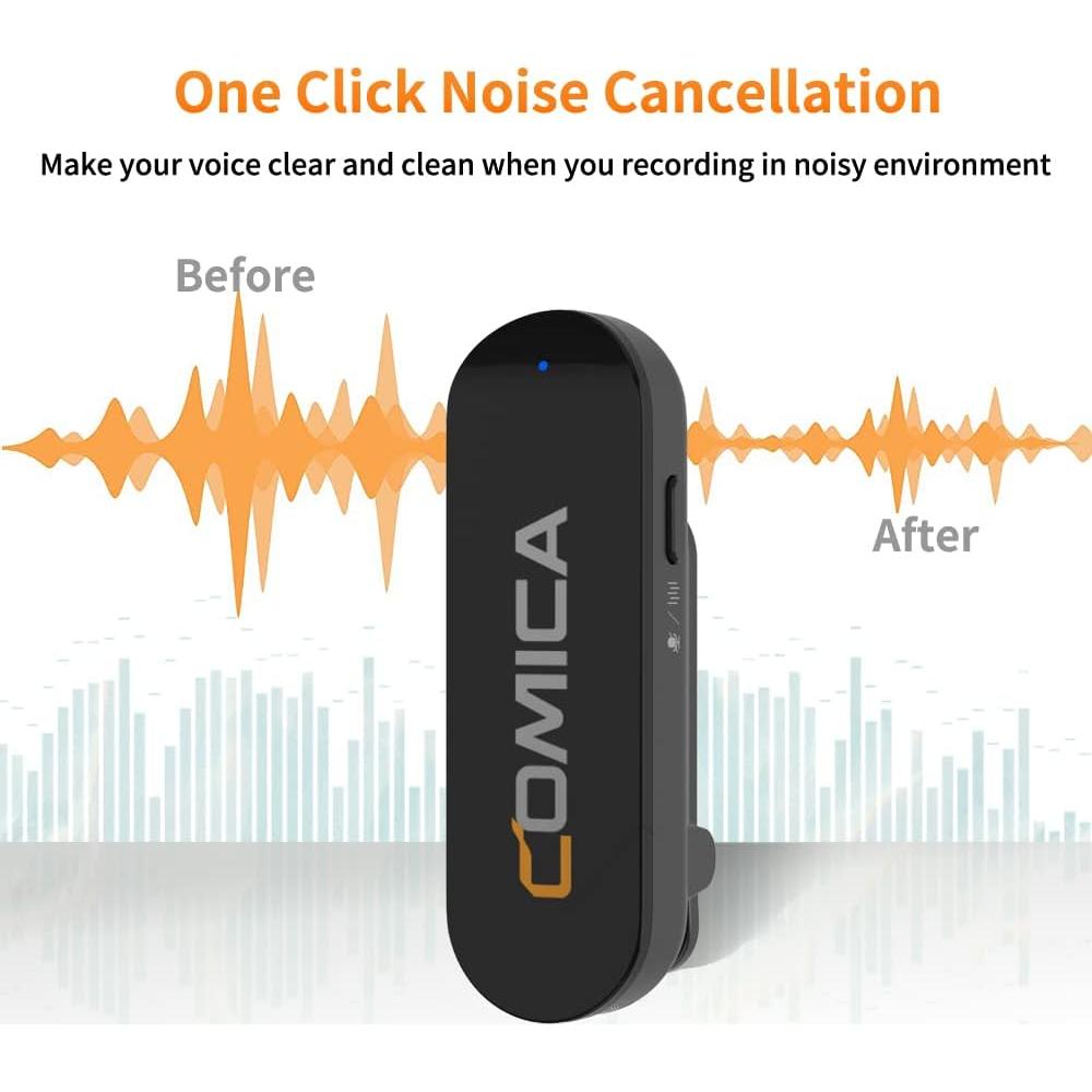 Micrófono Lavalier Inalámbrico COMICA Vimo S para iPhone