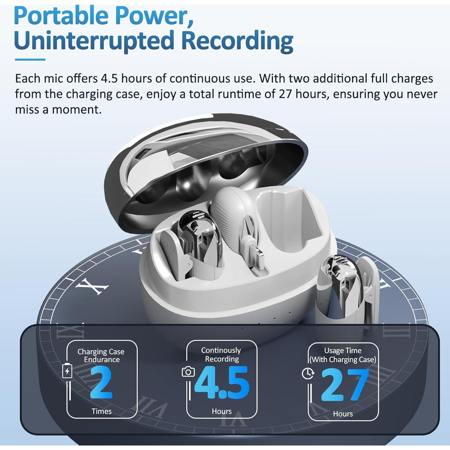 Micrófono Lavalier Inalámbrico Zaishui S5 Mini para iPhone 14/13