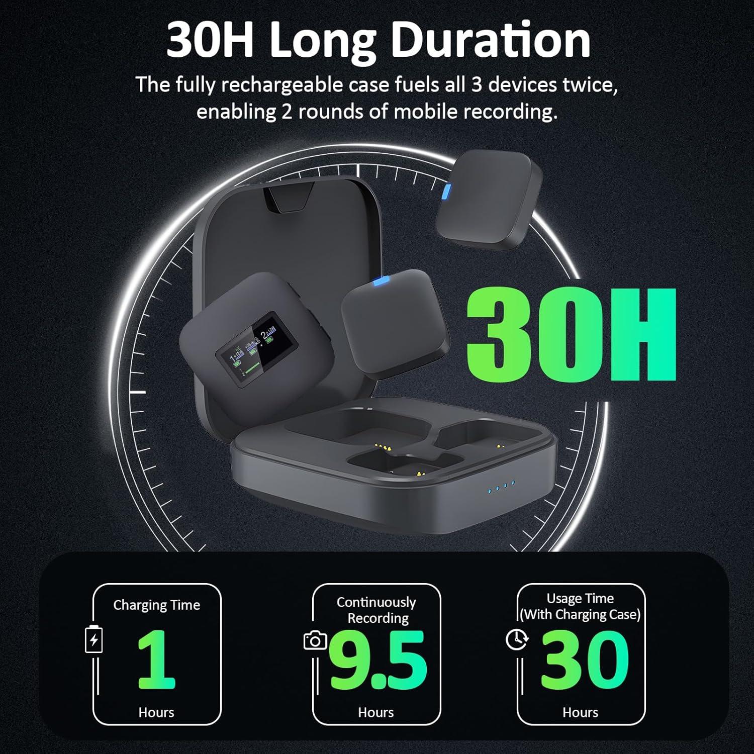 Micrófono Lavalier Inalámbrico Lulunafu S8 Pro 48kHz 24Bit