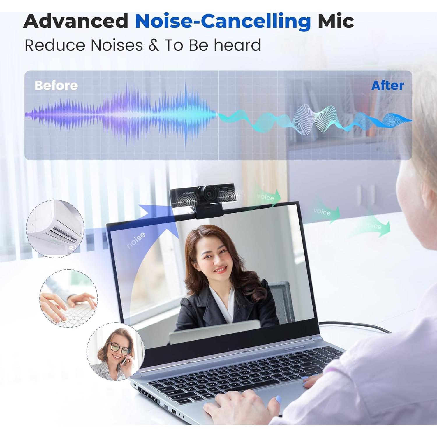 Cámara Web ROCWARE RC15 1080P con Micrófono y Privacidad