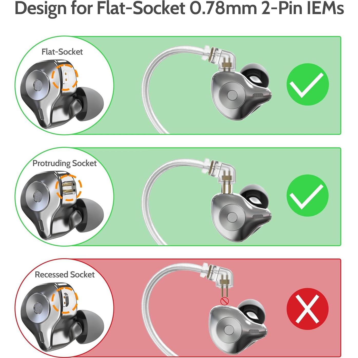 Cable USB Tipo C Cubilux IEM 2 Pines 0.78mm con Micrófono
