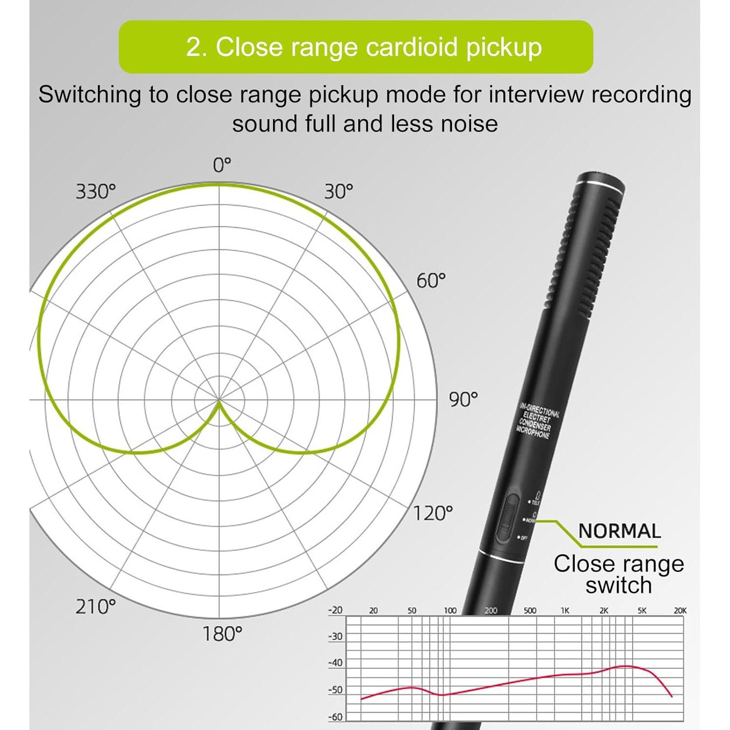 Micrófono de Condensador XLR Profesional Genérico Tipo Escopeta