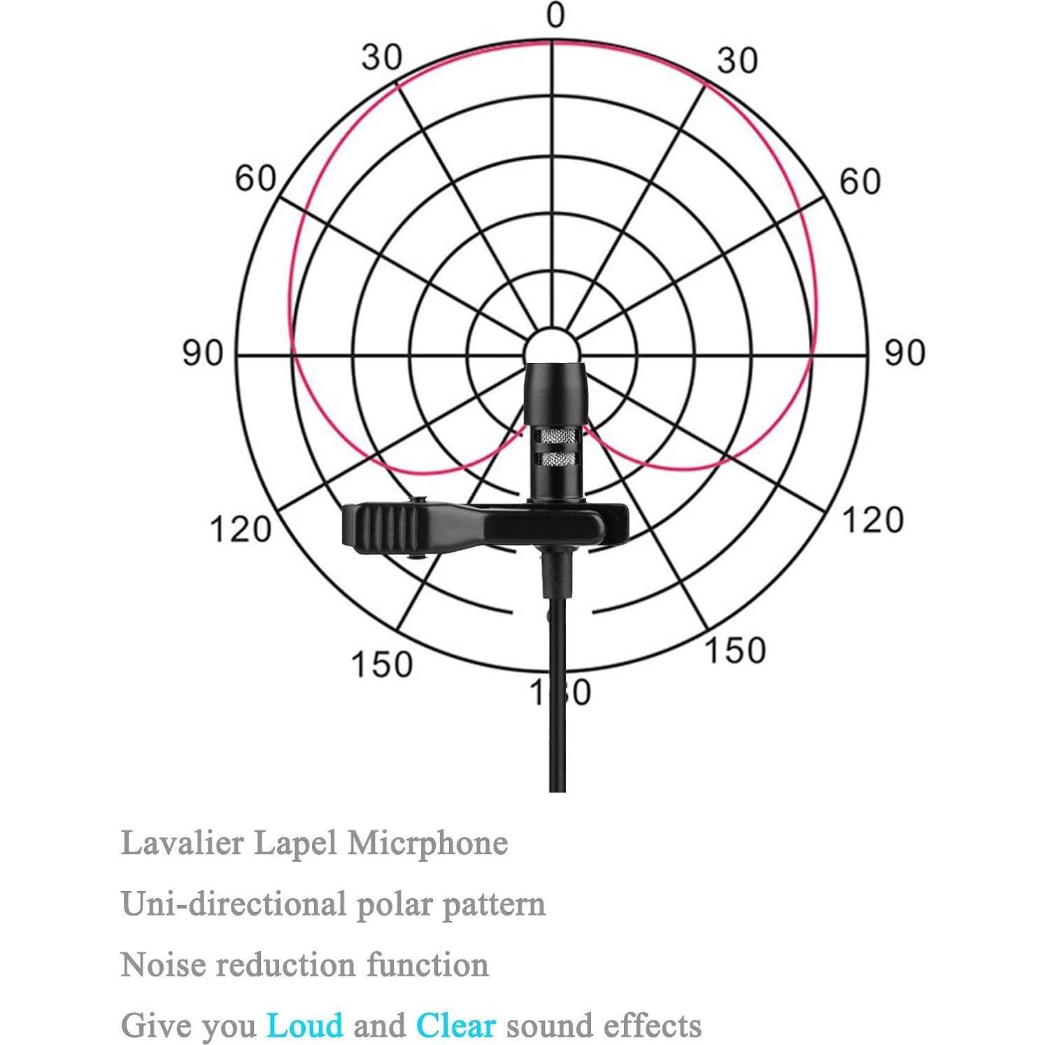 Micrófono Lavalier Sujeetec Mini XLR TA3F - Condensador Unidireccional