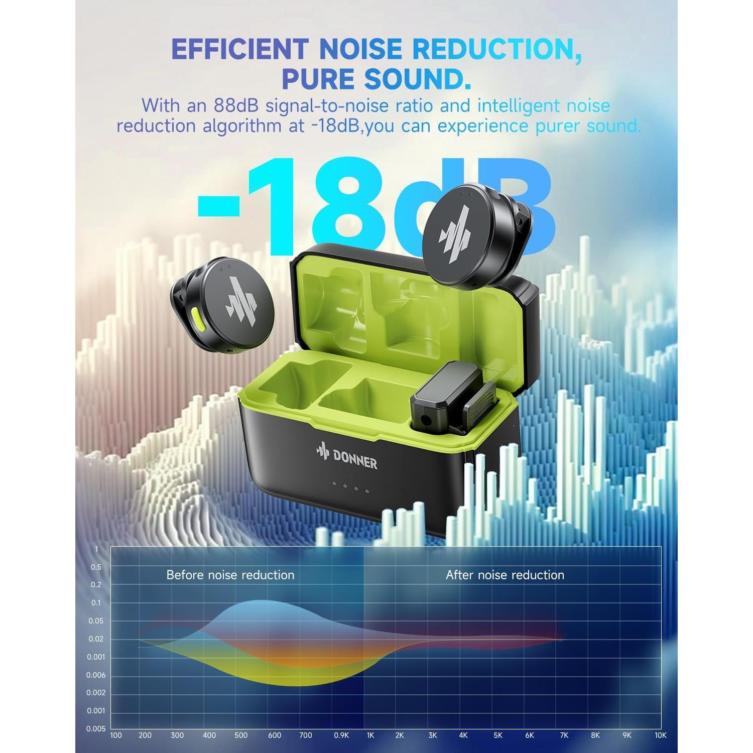 Micrófono Lavalier Inalámbrico Donner VPM-20 2 Canales 305m