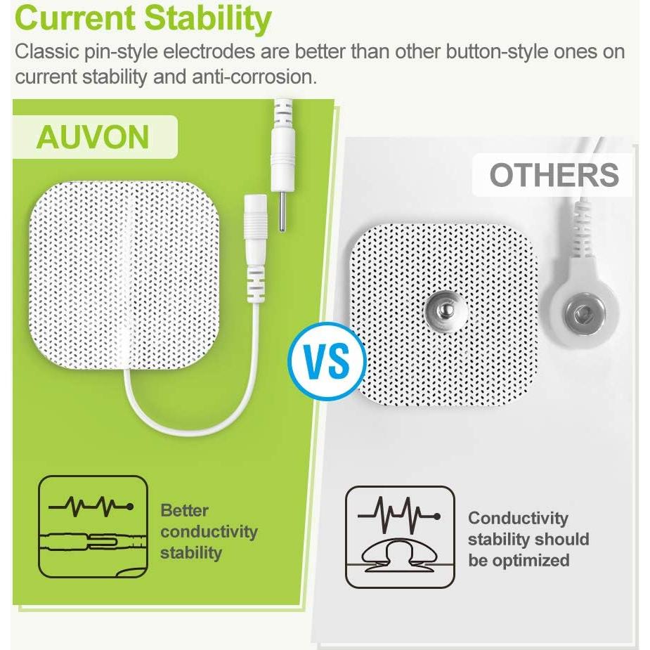 AUVON Estimulador Muscular TENS 24 Modos 8 Almohadillas