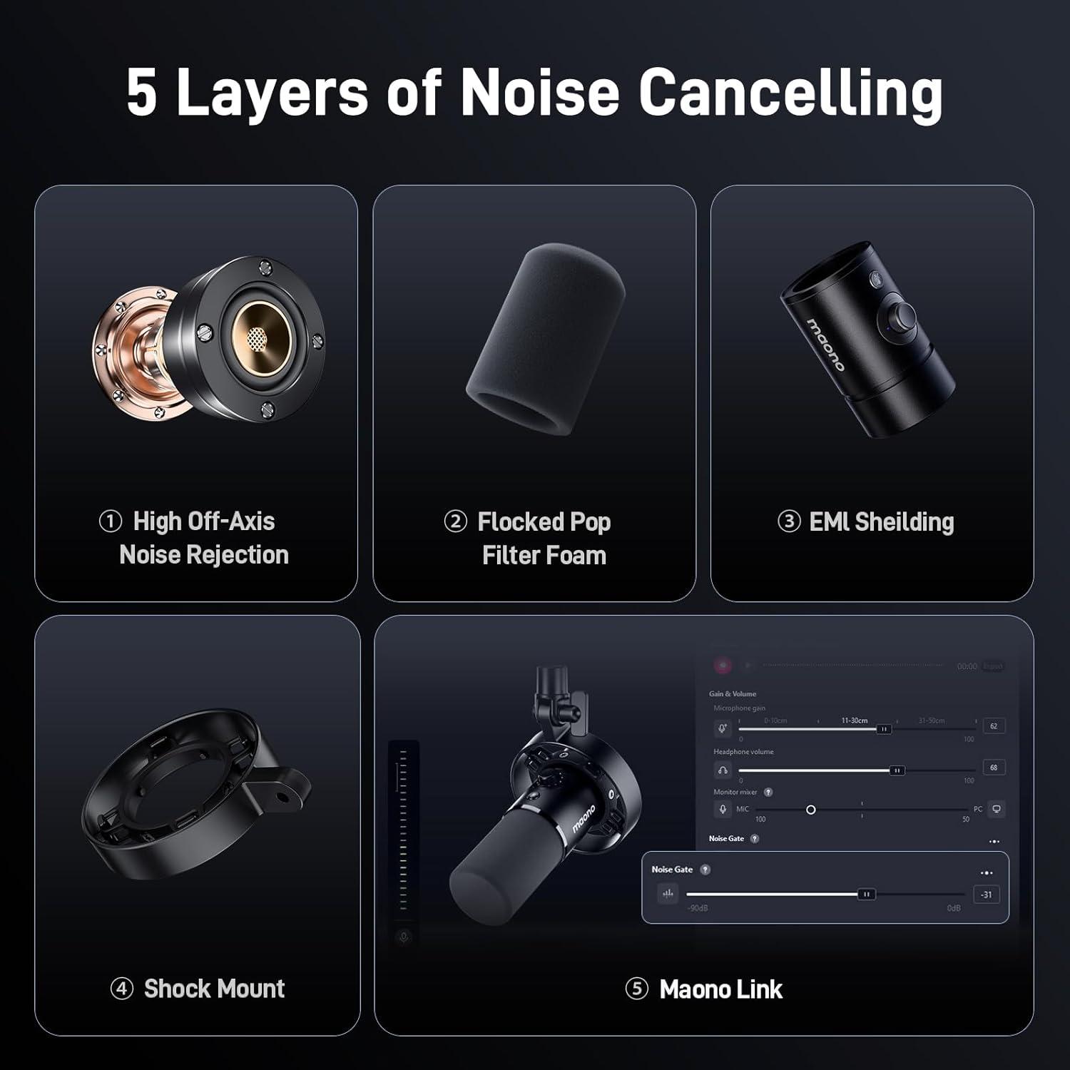 Micrófono Dinámico MAONO PD300X con Cable XLR y USB 192kHz