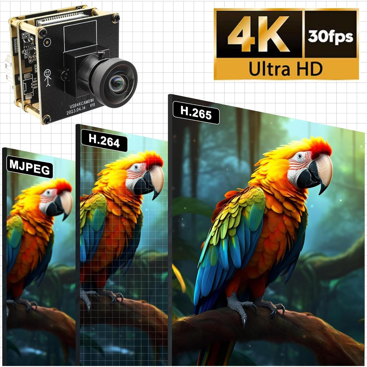 Cámara SVPRO 4K USB HDMI 120° Ángulo Amplio 2X Zoom