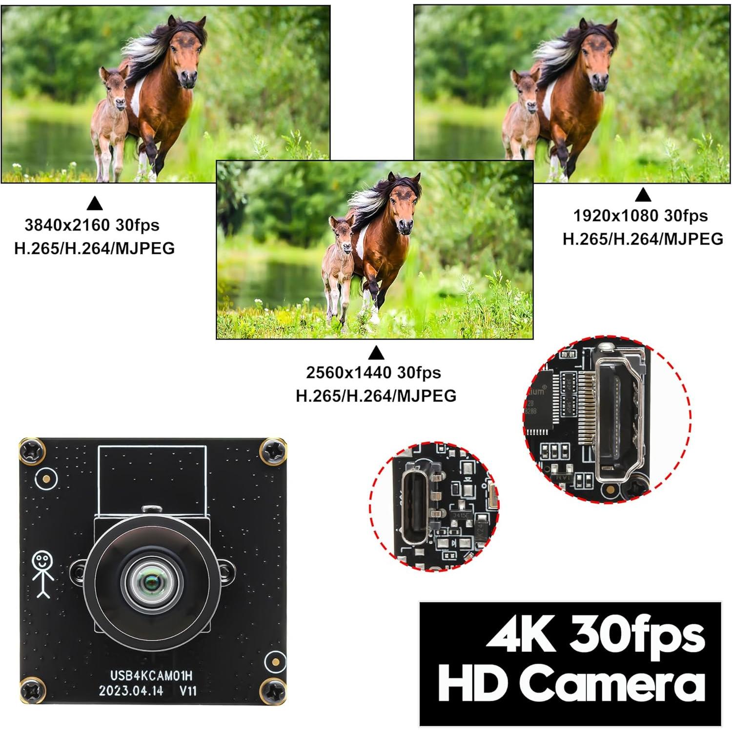 Cámara SVPRO 4K USB HDMI 120° Ángulo Amplio 2X Zoom