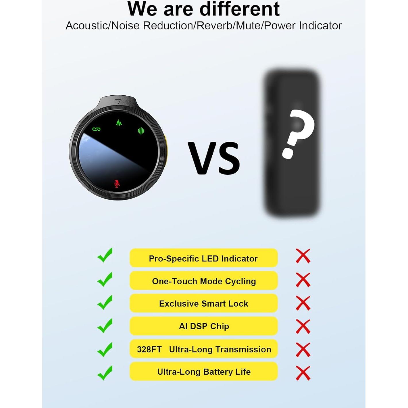 Micrófono Lavalier Inalámbrico BILIWAL M18 con Estuche 56H