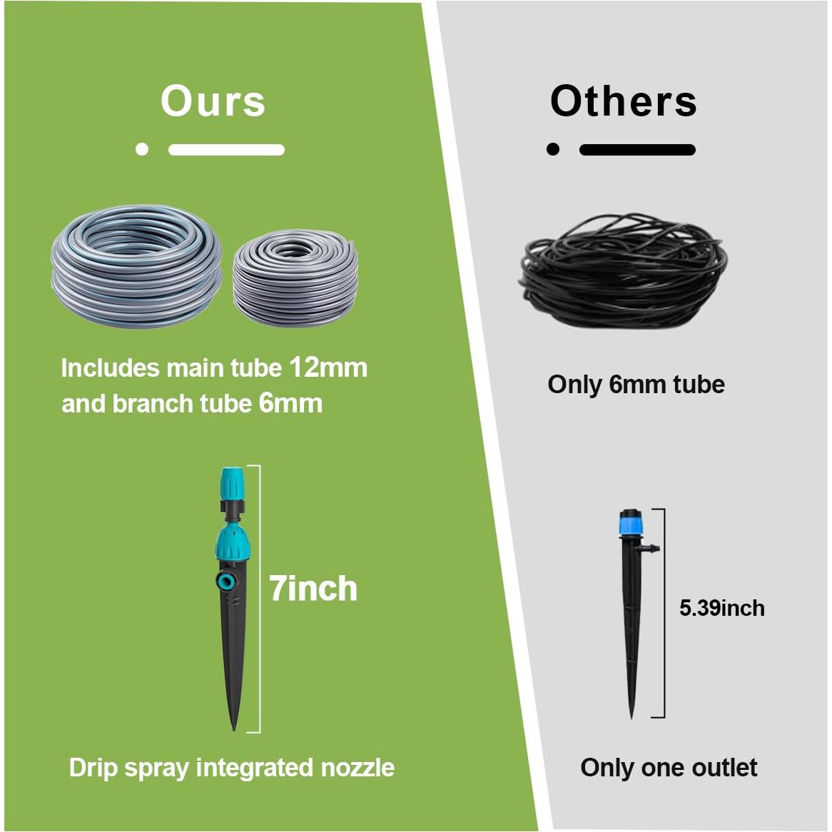 Kit de Riego por Goteo 30m Fujin con Accesorios 12mm 6mm