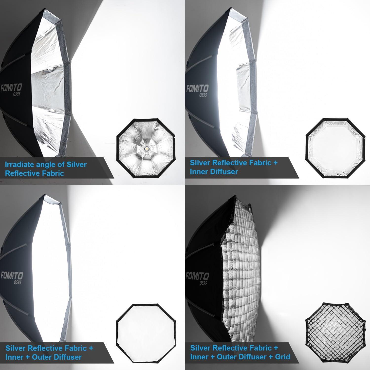 Softbox Octagonal 95cm FOMITO con Montaje Bowens y Difusores