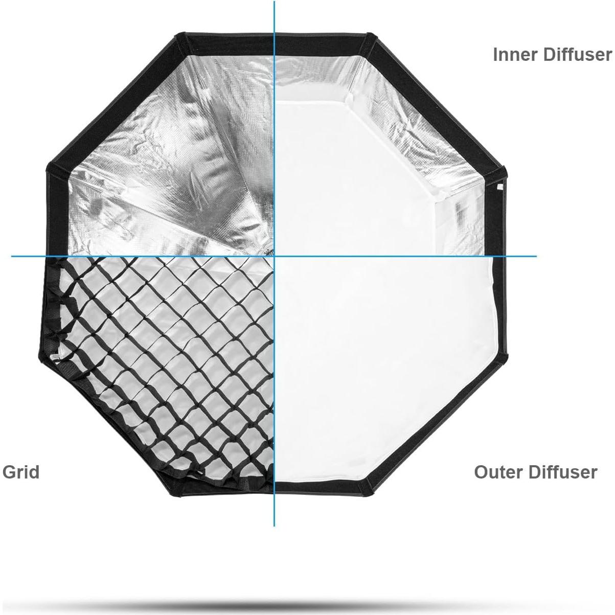 Softbox Octagonal 95cm FOMITO con Montaje Bowens y Difusores