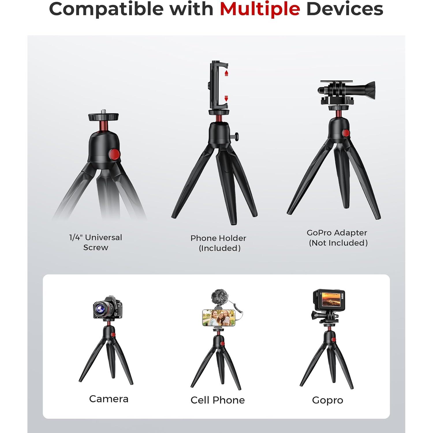 Trípode Mini Inalámbrico Fuloview RS-21 para Teléfonos y Cámaras