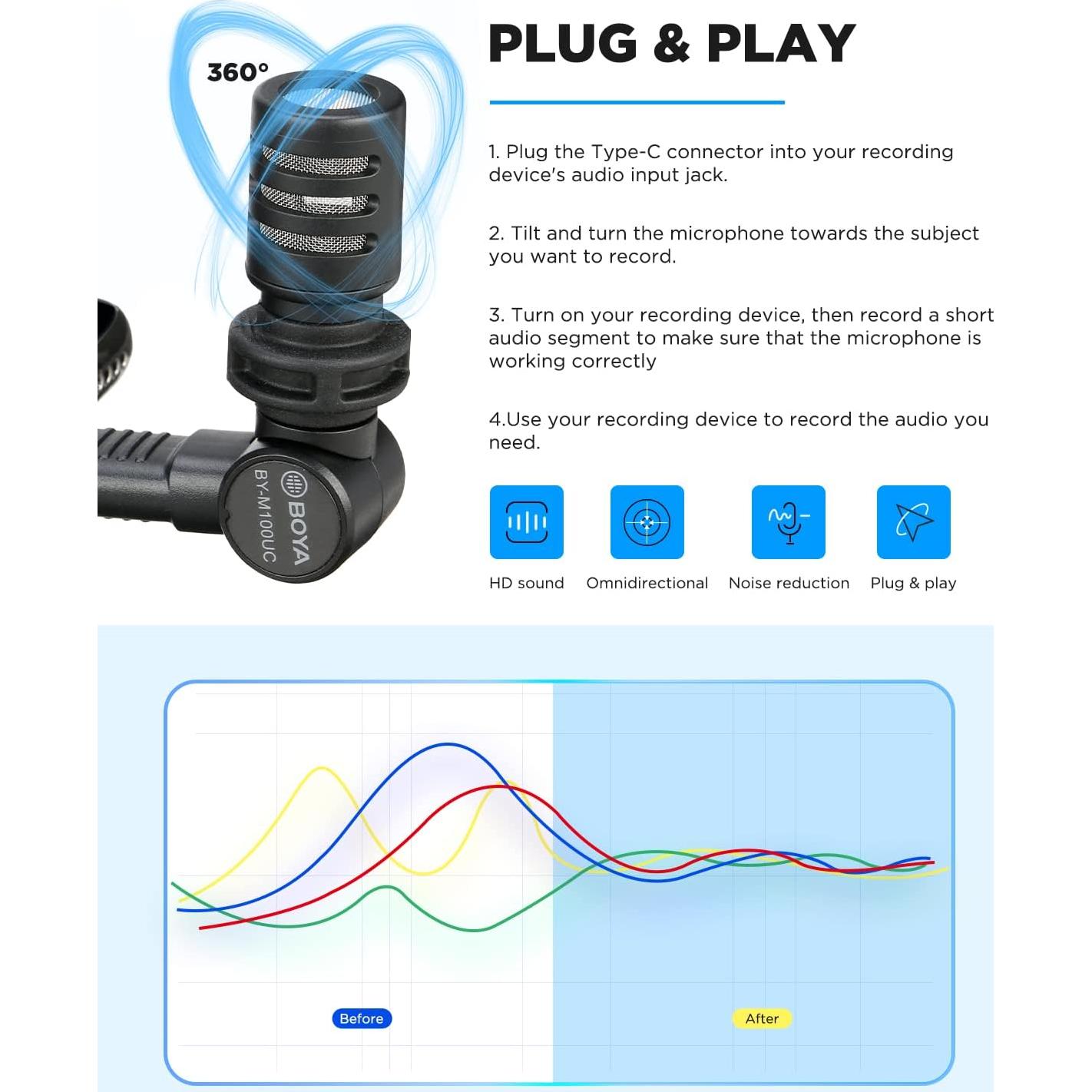 Micrófono BOYA BY-M100UC USB C para Smartphone y Laptop