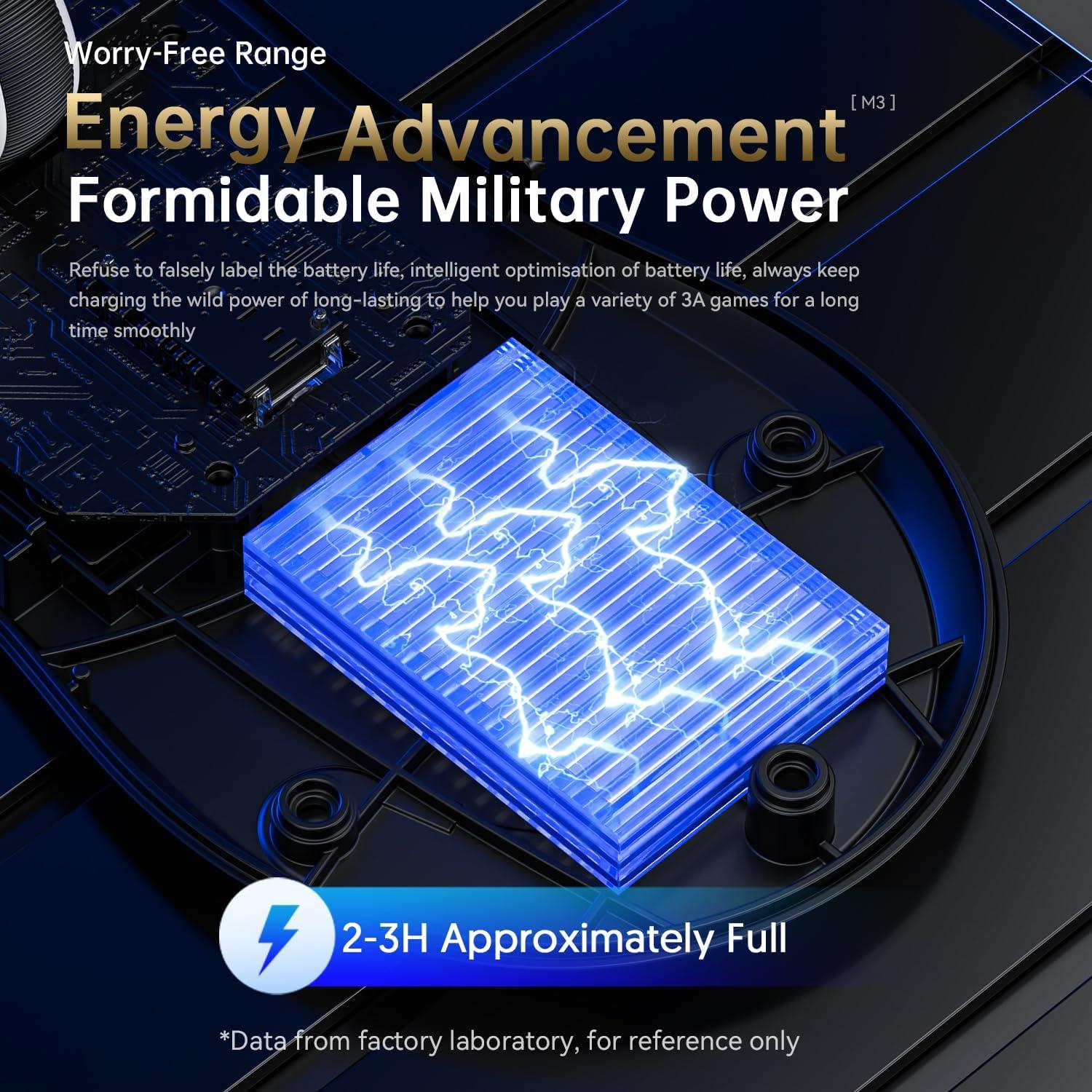 Ratón Inalámbrico MAMBASNAKE M3 para Juegos 39g 40K DPI