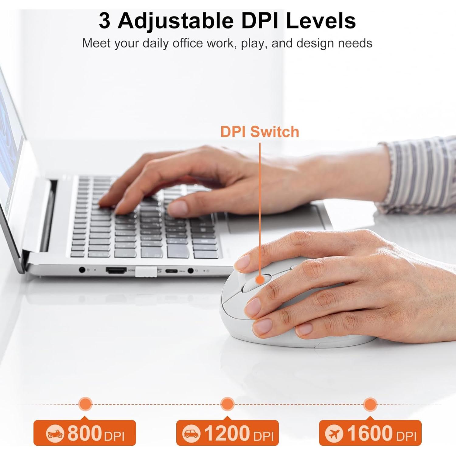 Ratón Inalámbrico Vertical Ergonómico SANWA GMAERGW17WL Blanco