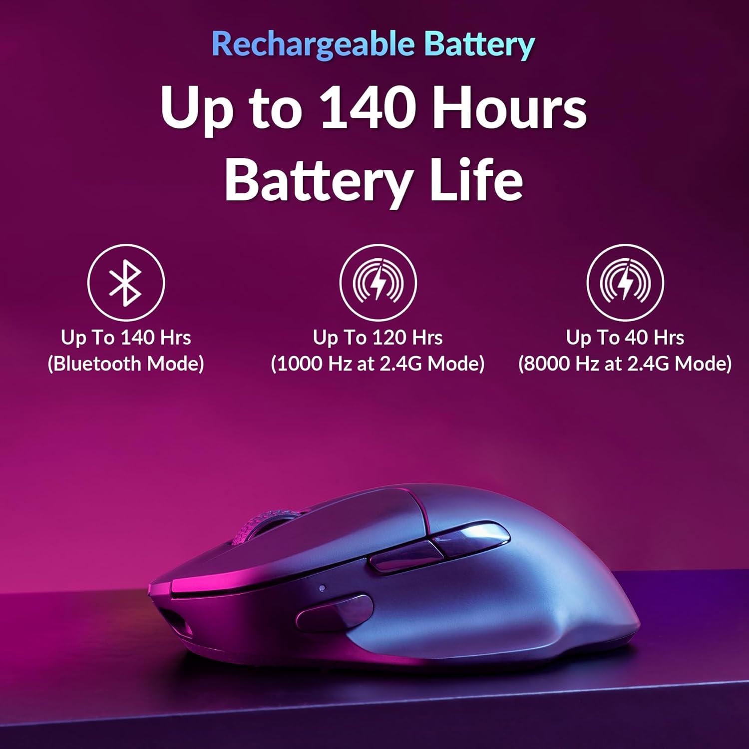 Ratón Inalámbrico Keychron M7 8K, 30K DPI, Ergonómico, Negro